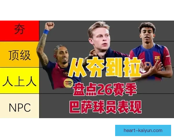 足球明星盘点：当前赛季表现稳健的球员引发关注