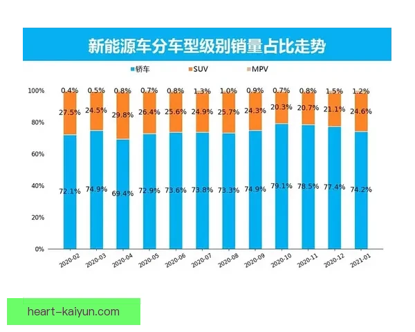 卡马文加技术全面分析，展现其在比赛中的持续提升与竞争力增强。